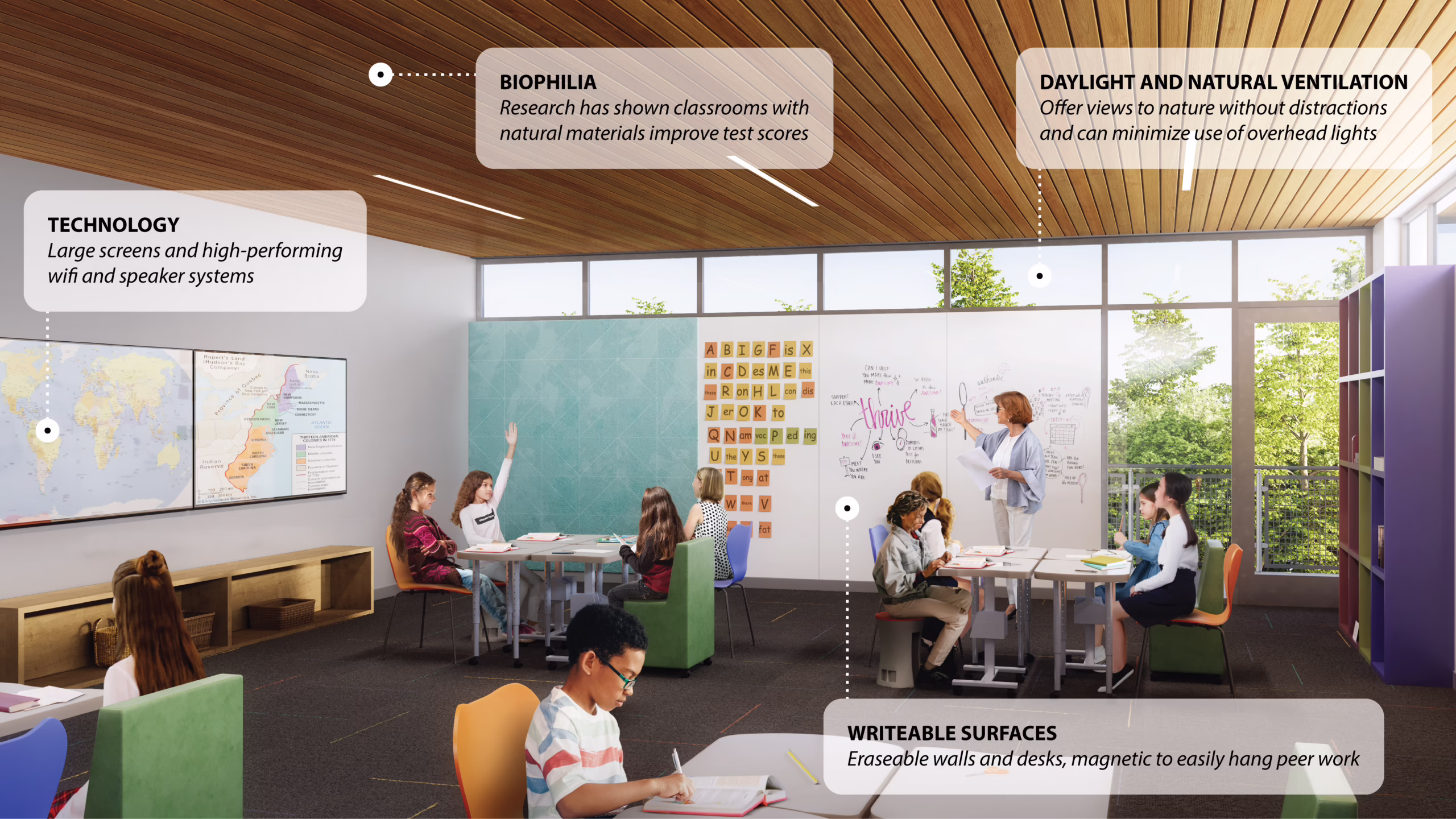 Designing for Dyslexia