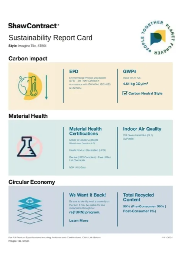 Sustainability Report Card