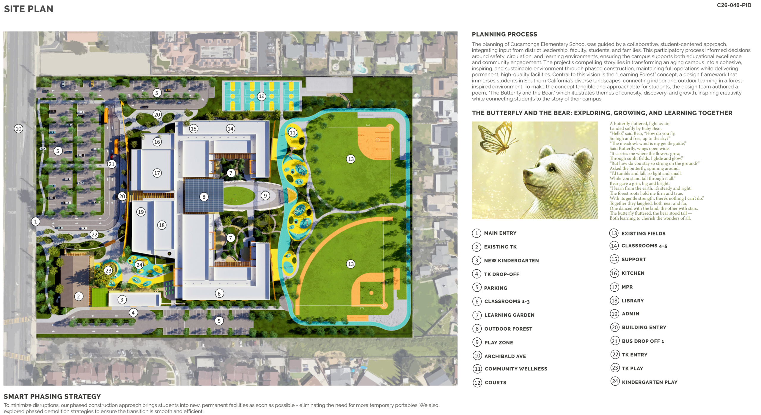 Photography: ©PBK Architects, Inc.