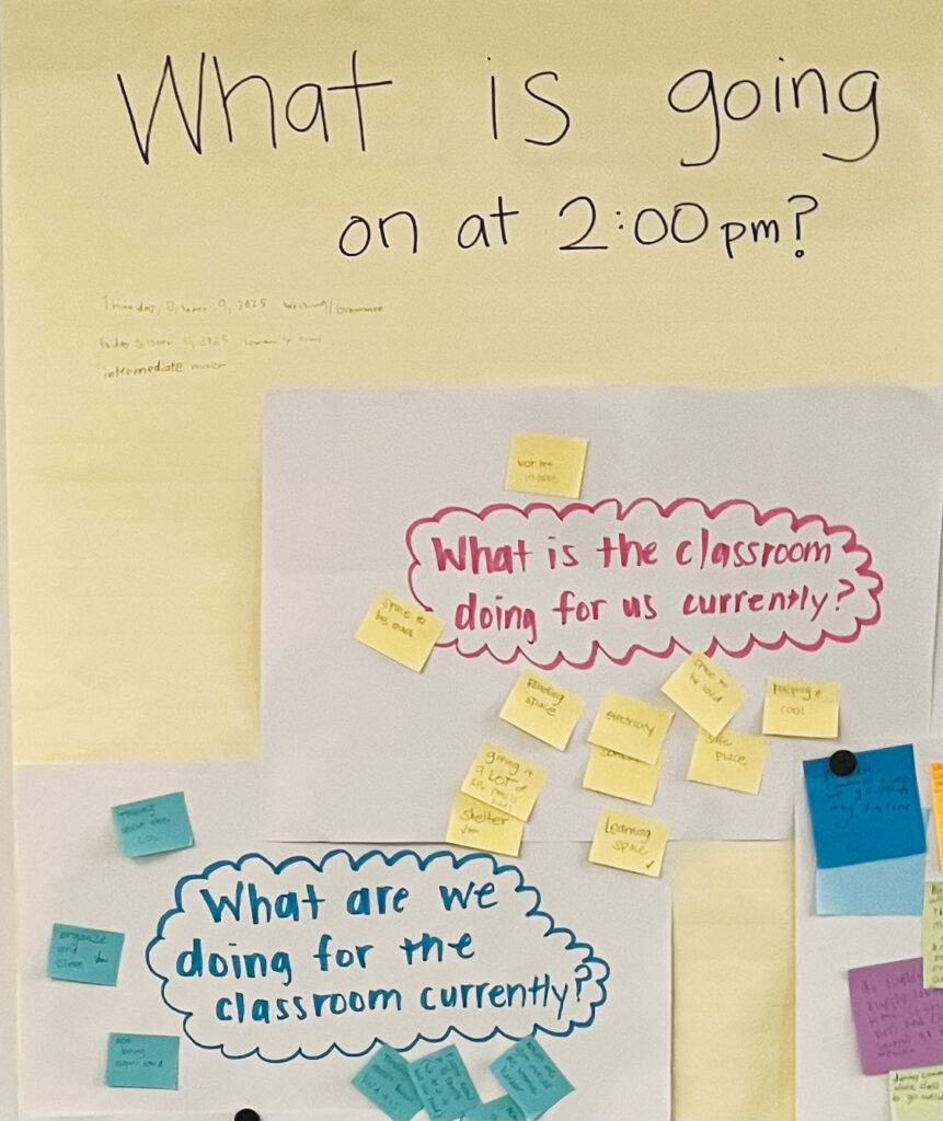Students investigate then create flyers on how to lower CO2 in their classrooms