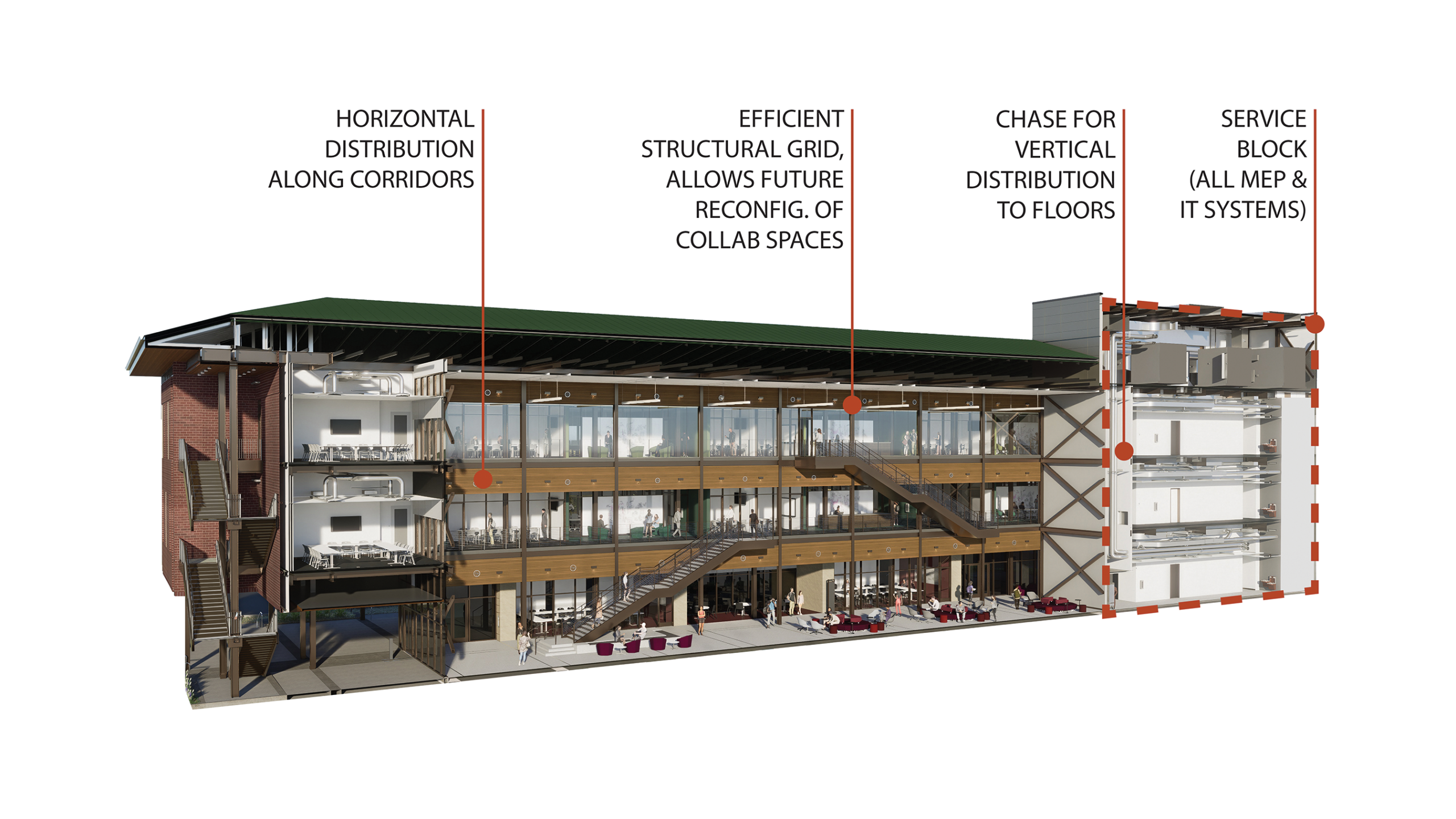 STEM Education Center at RELLIS