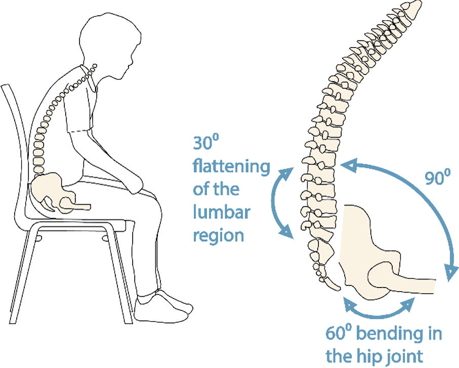 Designed to Move: The Case for Child-Centered Seating in Early Learning Spaces